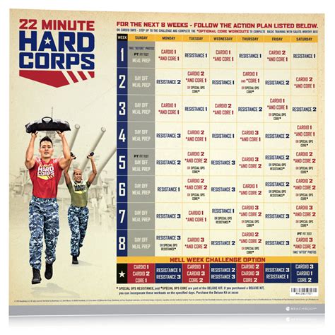 22 minute hard corps fit test|22 minute hard corps printable.